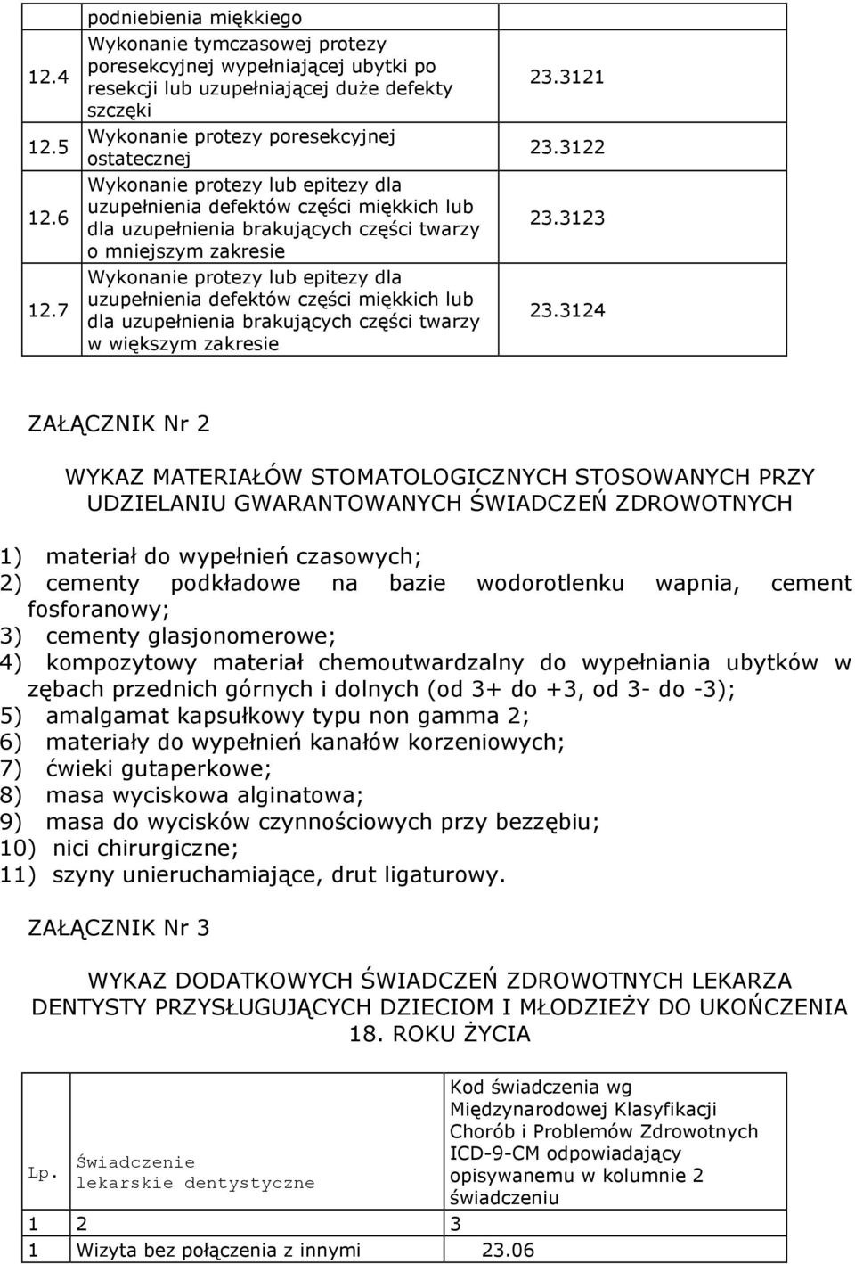 protezy lub epitezy dla uzupełnienia defektów części miękkich lub dla uzupełnienia brakujących części twarzy o mniejszym zakresie Wykonanie protezy lub epitezy dla uzupełnienia defektów części