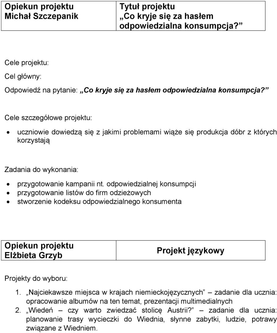 odpowiedzialnej konsumpcji przygotowanie listów do firm odzieżowych stworzenie kodeksu odpowiedzialnego konsumenta Elżbieta Grzyb Projekt językowy Projekty do wyboru: 1.
