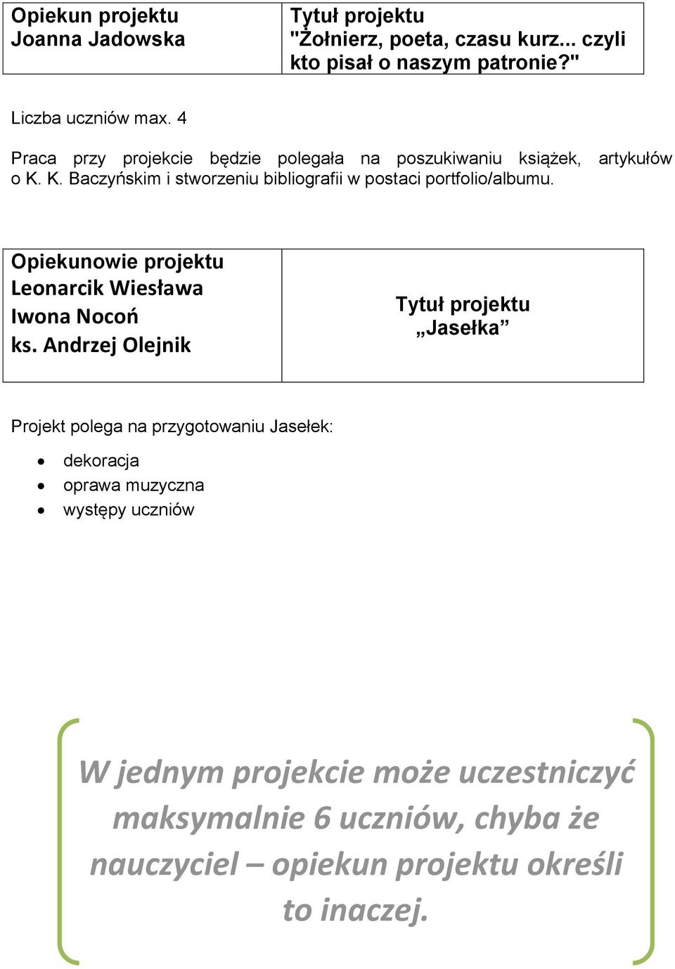 K. Baczyńskim i stworzeniu bibliografii w postaci portfolio/albumu. Opiekunowie projektu Leonarcik Wiesława Iwona Nocoń ks.