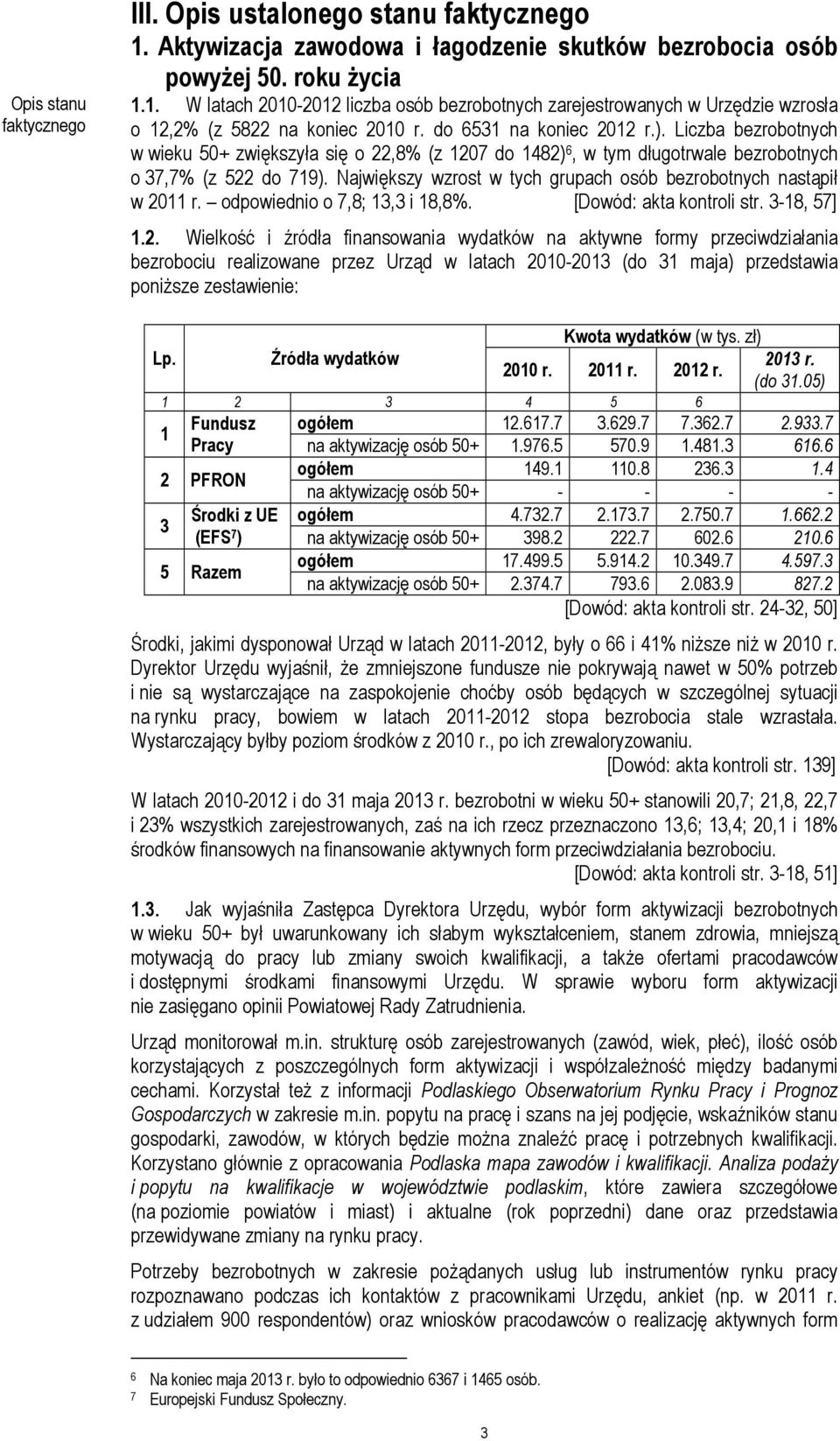 Największy wzrost w tych grupach osób bezrobotnych nastąpił w 20