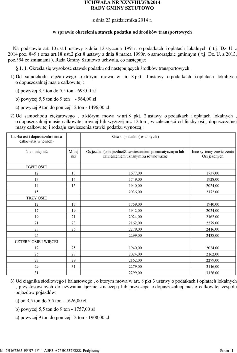 Rada Gminy Sztutowo uchwala, co następuje: 1. 1. Określa się wysokość stawek podatku od następujących środków transportowych. 1) Od samochodu ciężarowego o którym mowa w art. 8 pkt.