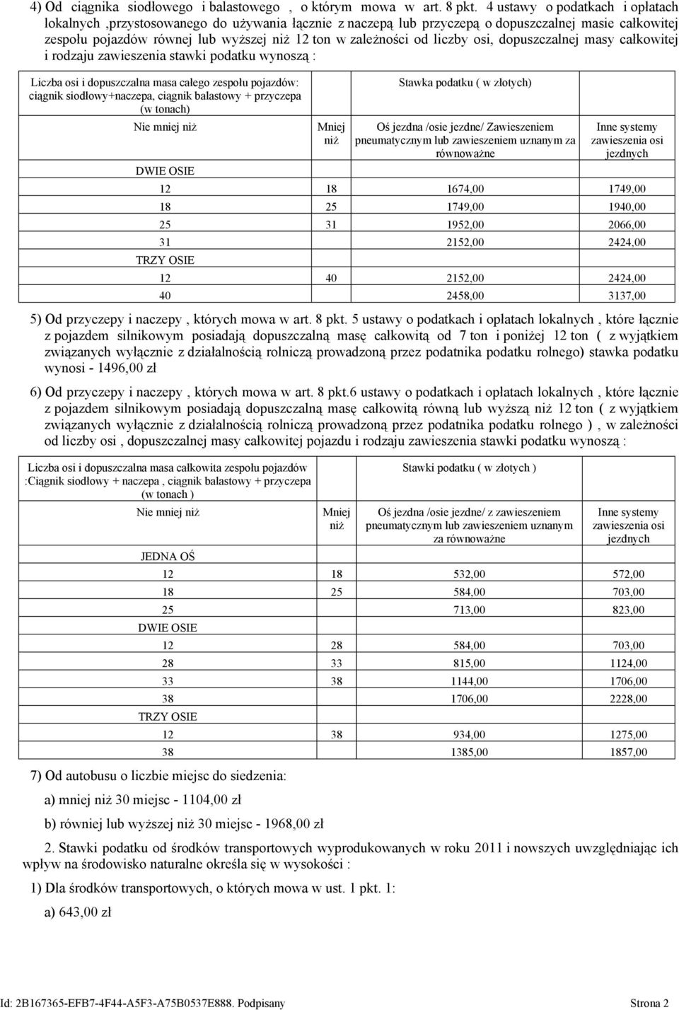 liczby osi, dopuszczalnej masy całkowitej i rodzaju zawieszenia stawki podatku wynoszą : Liczba osi i dopuszczalna masa całego zespołu pojazdów: ciągnik siodłowy+naczepa, ciągnik balastowy +