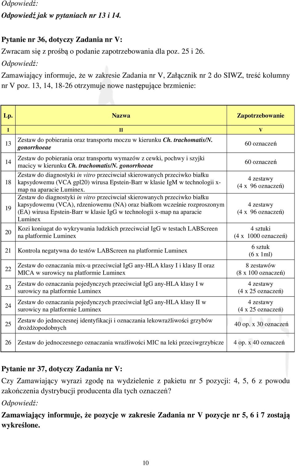 gonorrhoeae Zestaw do pobierania oraz transportu wymazów z cewki, pochwy i szyjki macicy w kierunku Ch. trachomatis/n.