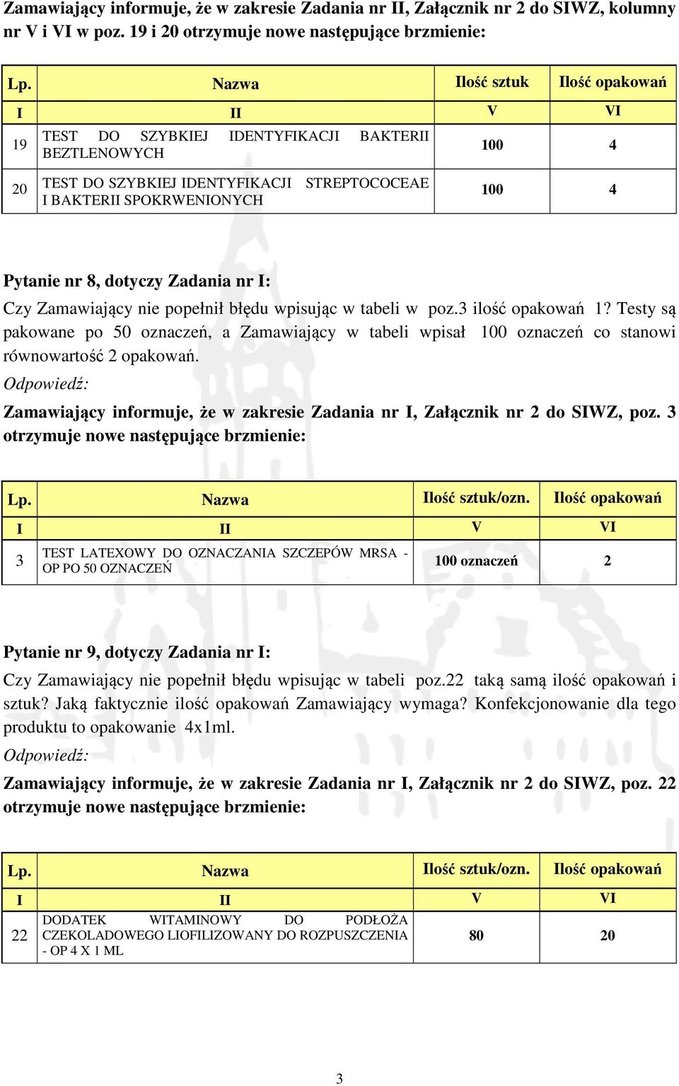 dotyczy Zadania nr I: Czy Zamawiający nie popełnił błędu wpisując w tabeli w poz.3 ilość opakowań 1?