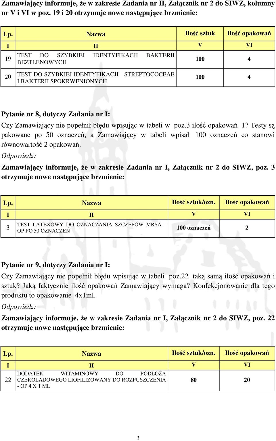 dotyczy Zadania nr I: Czy Zamawiający nie popełnił błędu wpisując w tabeli w poz.3 ilość opakowań 1?