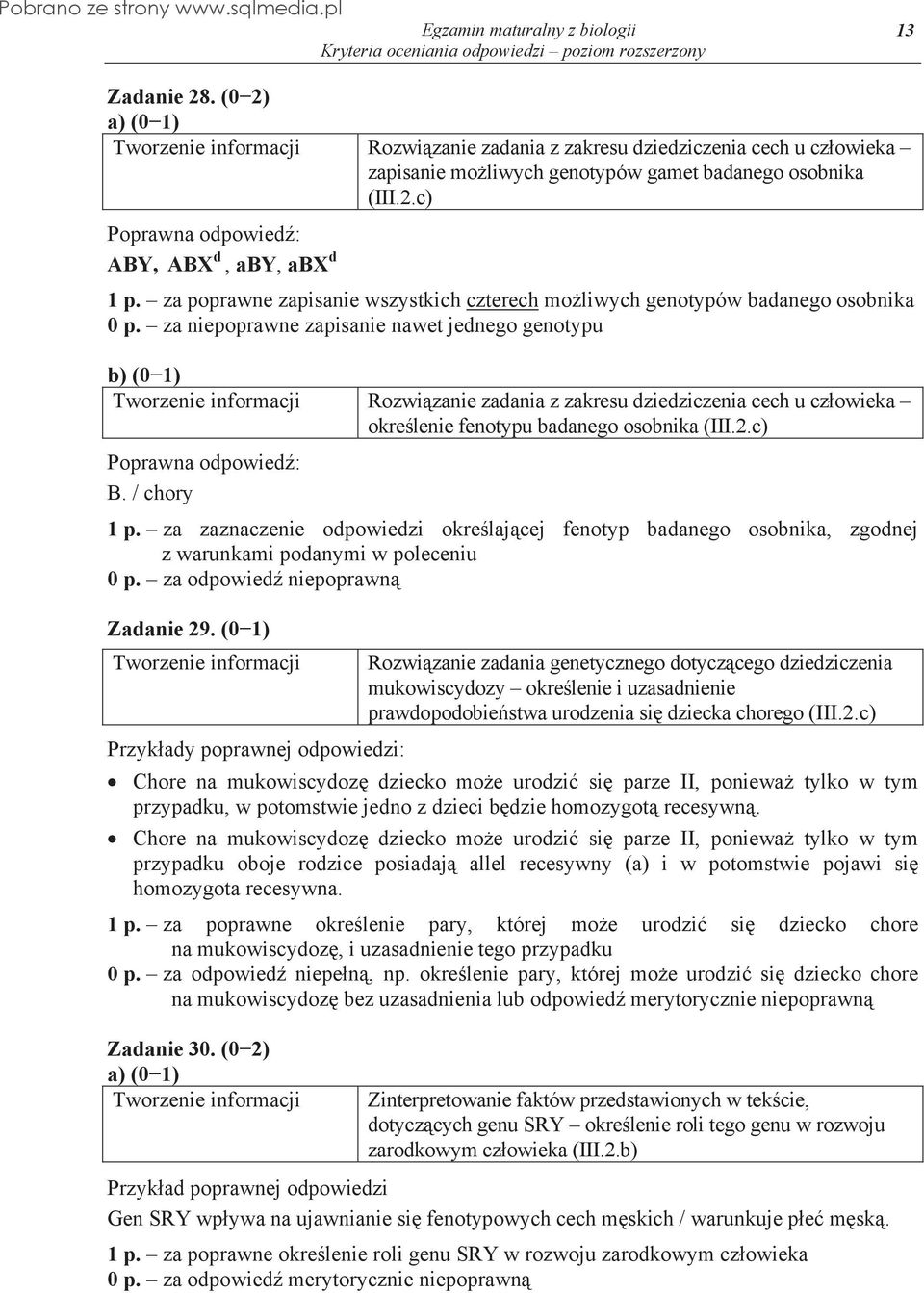 za niepoprawne zapisanie nawet jednego genotypu Rozwizanie zadania z zakresu dziedziczenia cech u czowieka okrelenie fenotypu badanego osobnika (III.2.c) B. / chory 1 p.