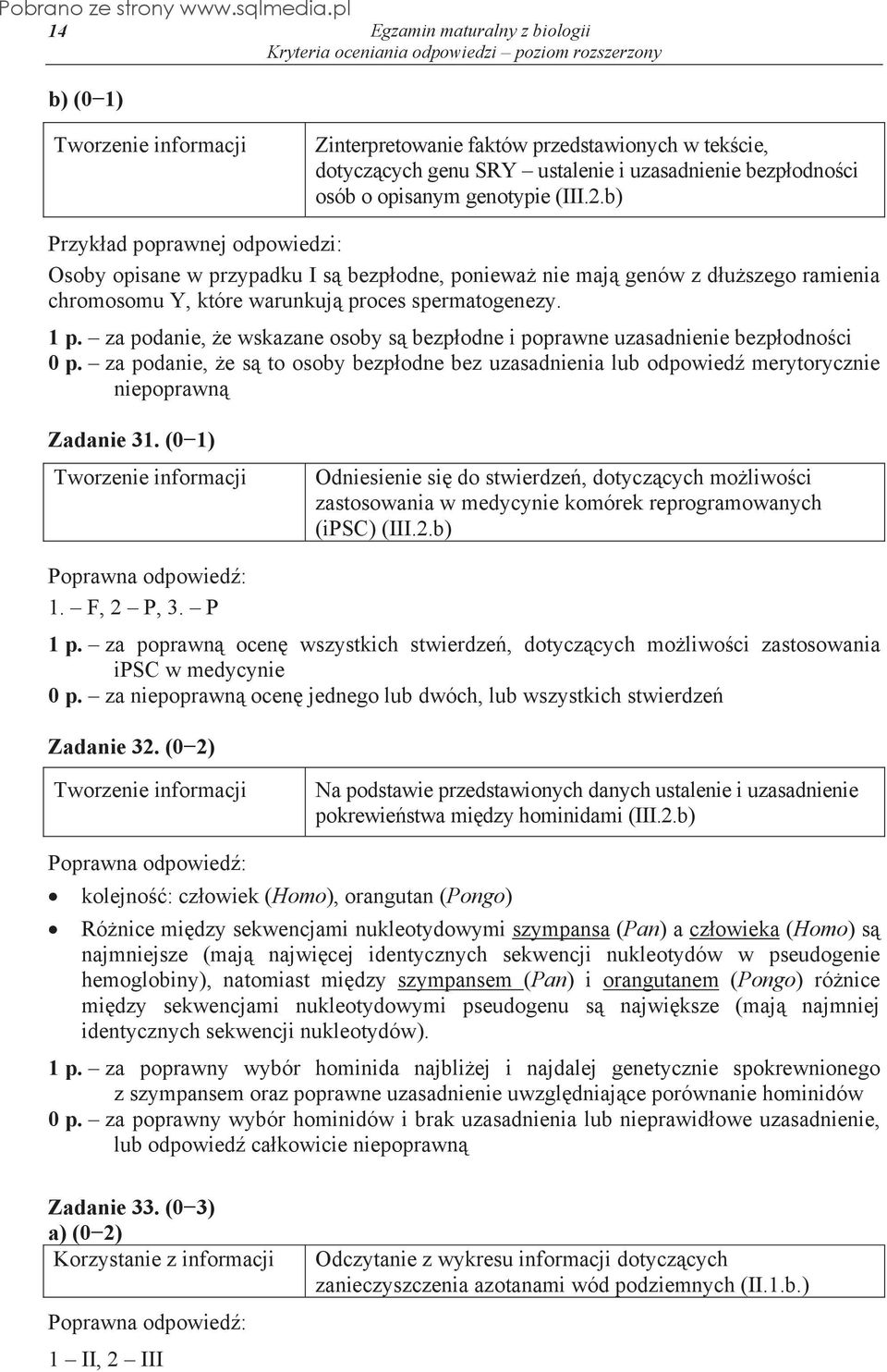 za podanie, e wskazane osoby s bezpodne i poprawne uzasadnienie bezpodnoci 0 p. za podanie, e s to osoby bezpodne bez uzasadnienia lub odpowied merytorycznie niepoprawn Zadanie 31.