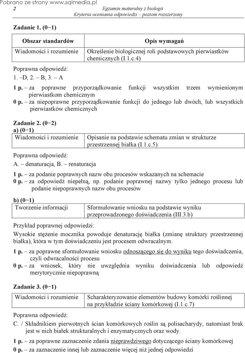 za niepoprawne przyporzdkowanie funkcji do jednego lub dwóch, lub wszystkich pierwiastków chemicznych Zadanie 2. (02) a) (01) A. denaturacja, B.
