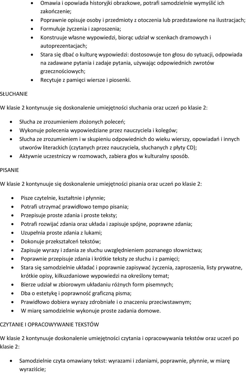 pytania i zadaje pytania, używając odpowiednich zwrotów grzecznościowych; Recytuje z pamięci wiersze i piosenki.