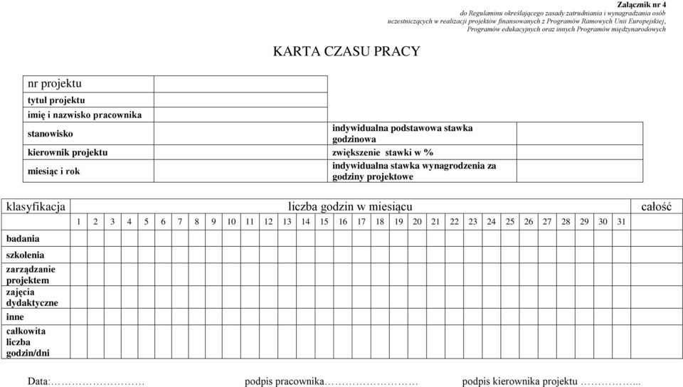 finansowanych z Programów Ramowych Unii Europejskiej, Programów edukacyjnych oraz innych Programów międzynarodowych klasyfikacja liczba godzin w miesiącu całość badania szkolenia