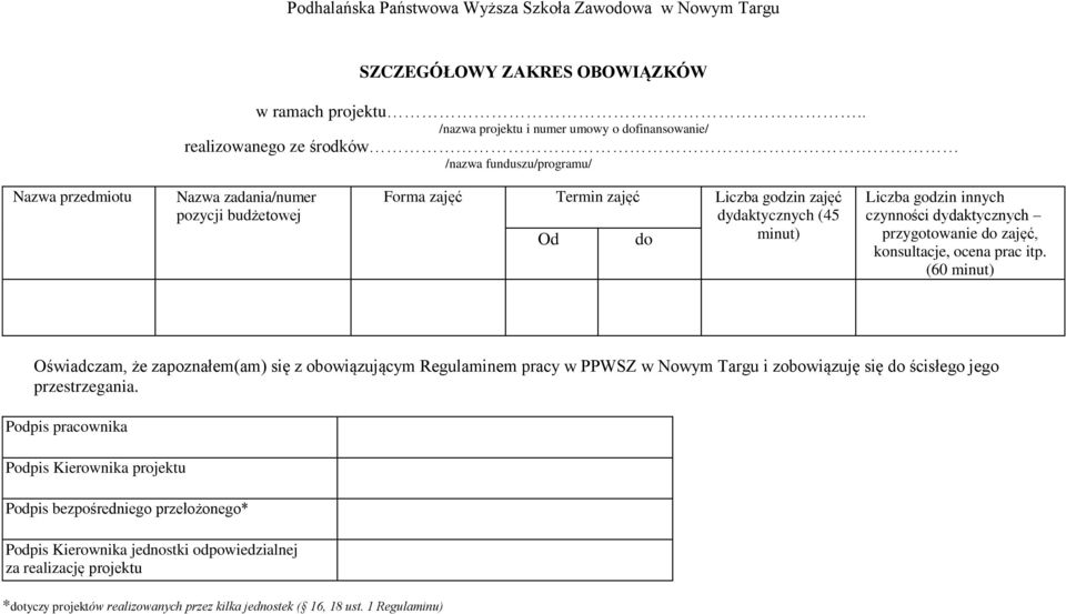 zajęć dydaktycznych (45 Od do minut) Liczba godzin innych czynności dydaktycznych przygotowanie do zajęć, konsultacje, ocena prac itp.