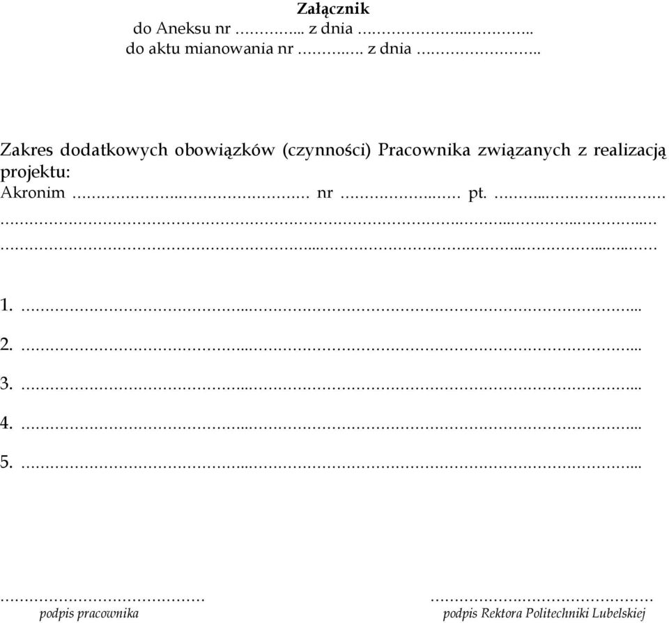 . Zakres dodatkowych obowiązków (czynności) Pracownika związanych z