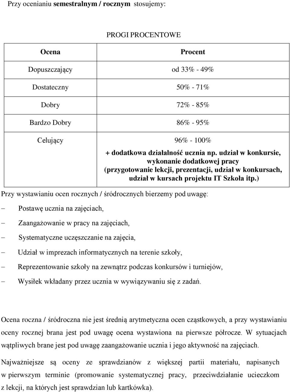 ) Przy wystawianiu ocen rocznych / śródrocznych bierzemy pod uwagę: Postawę ucznia na zajęciach, Zaangażowanie w pracy na zajęciach, Systematyczne uczęszczanie na zajęcia, Udział w imprezach