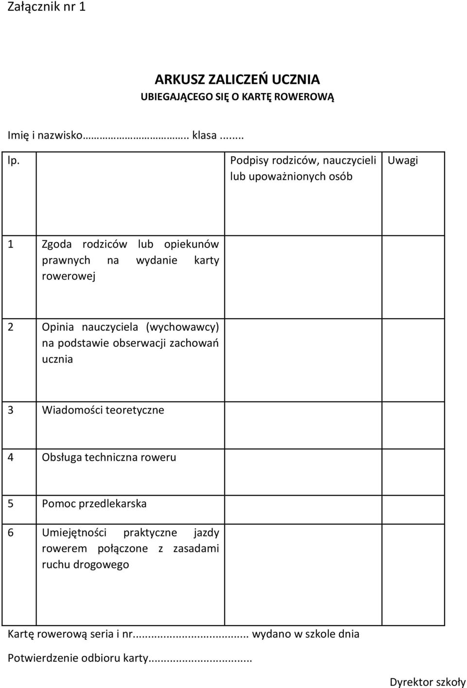 nauczyciela (wychowawcy) na podstawie obserwacji zachowań ucznia 3 Wiadomości teoretyczne 4 Obsługa techniczna roweru 5 Pomoc