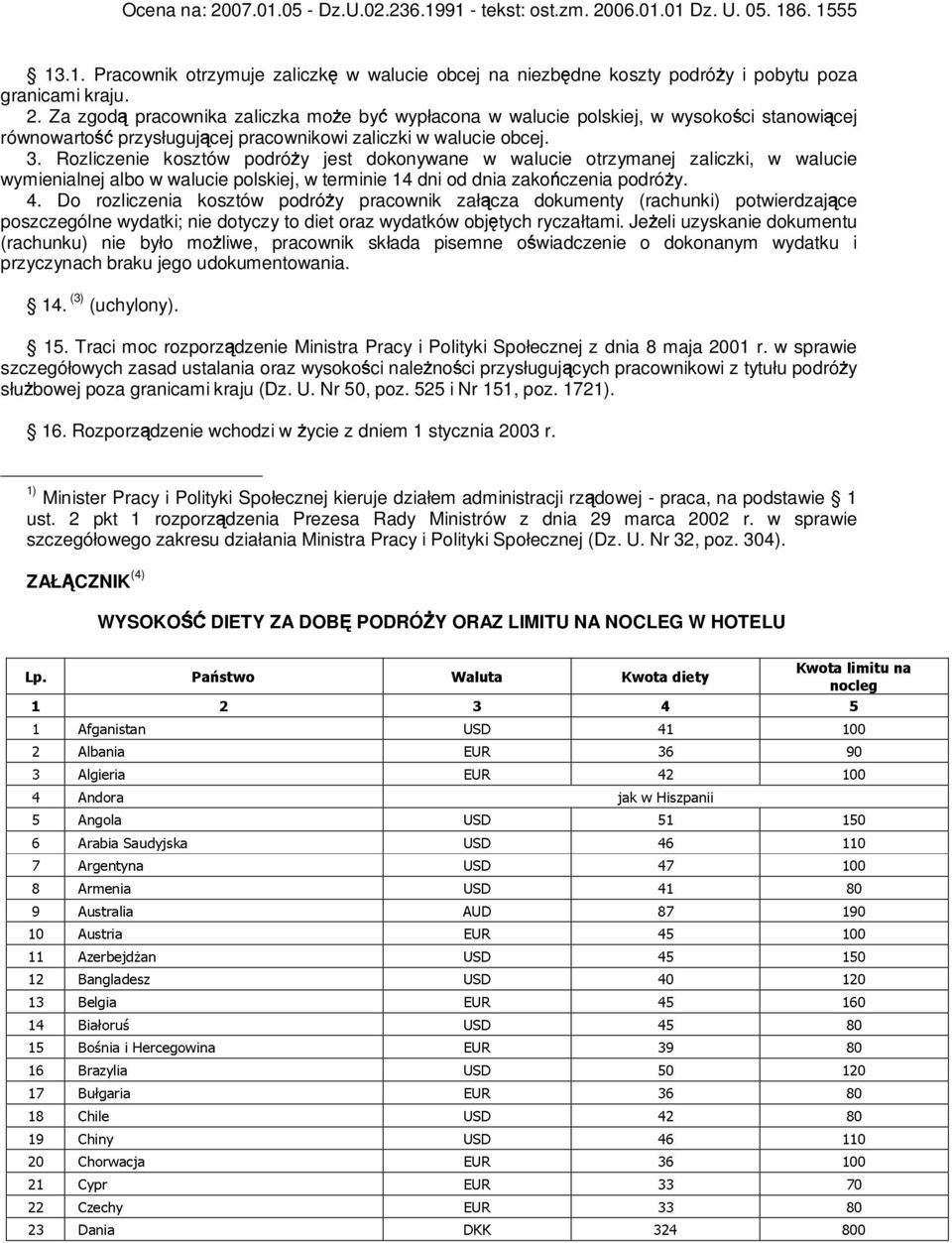 Rozliczenie kosztów podróŝy jest dokonywane w walucie otrzymanej zaliczki, w walucie wymienialnej albo w walucie polskiej, w terminie 14 dni od dnia zakończenia podróŝy. 4.