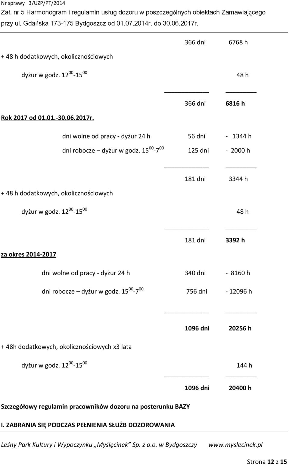 12 00-15 00 48 h 181 dni 3392 h za okres 2014-2017 dni wolne od pracy - dyżur 24 h 340 dni - 8160 h dni robocze dyżur w godz.