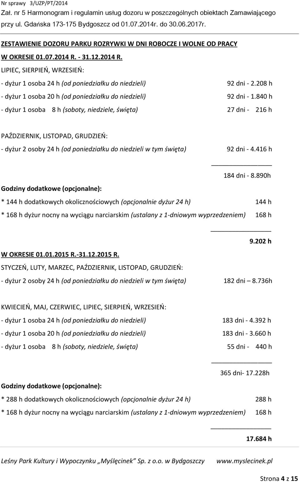 840 h - dyżur 1 osoba 8 h (soboty, niedziele, święta) 27 dni - 216 h PAŹDZIERNIK, LISTOPAD, GRUDZIEŃ: - dyżur 2 osoby 24 h (od poniedziałku do niedzieli w tym święta) 92 dni - 4.416 h 184 dni - 8.