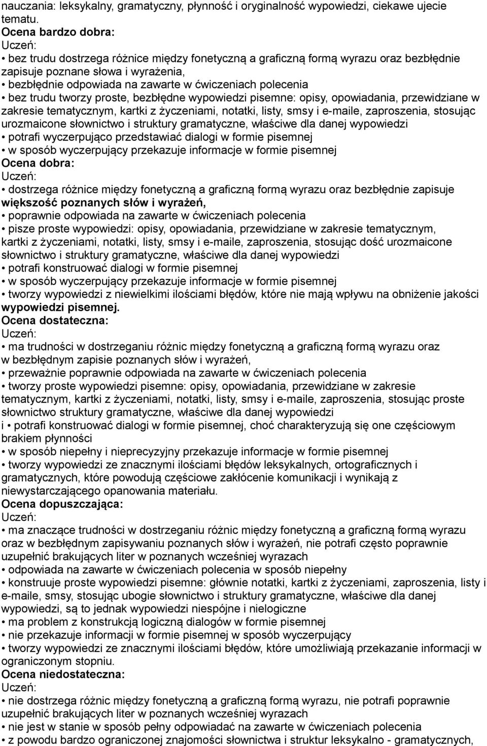 proste, bezbłędne wypowiedzi pisemne: opisy, opowiadania, przewidziane w zakresie tematycznym, kartki z życzeniami, notatki, listy, smsy i e-maile, zaproszenia, stosując urozmaicone słownictwo i