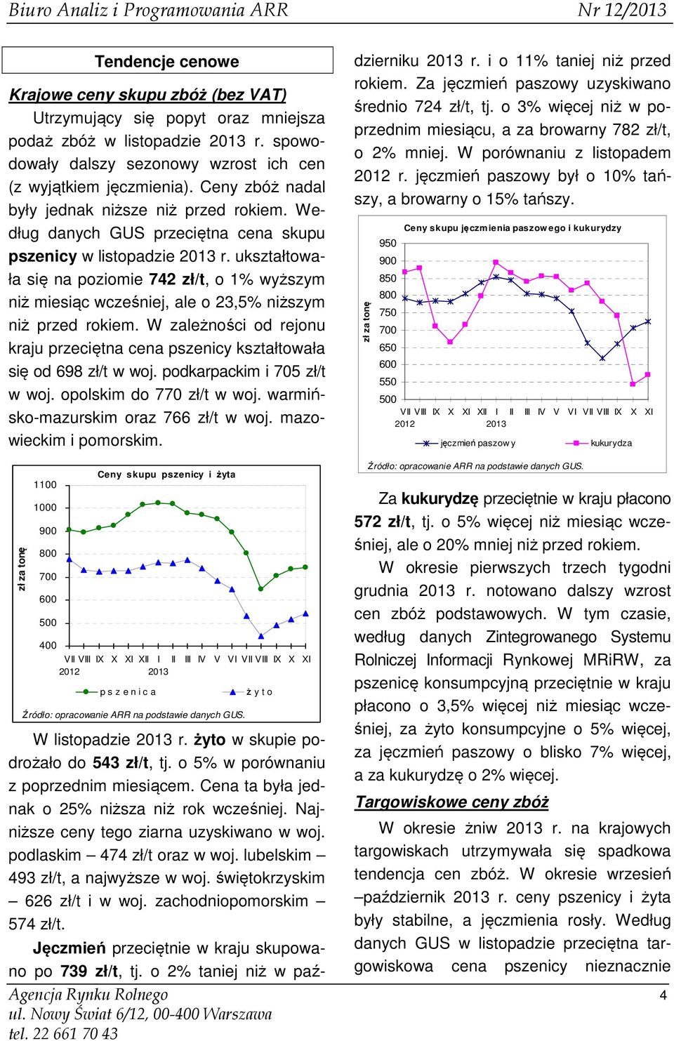 ukształtowała się na poziomie 742 zł/t, o 1% wyższym niż miesiąc wcześniej, ale o 23,5% niższym niż przed rokiem.