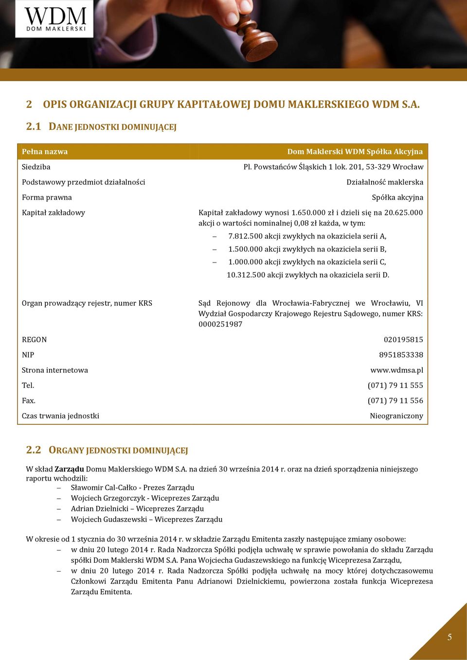 000 akcji o wartości nominalnej 0,08 zł każda, w tym: 7.812.500 akcji zwykłych na okaziciela serii A, 1.500.000 akcji zwykłych na okaziciela serii B, 1.000.000 akcji zwykłych na okaziciela serii C, 10.