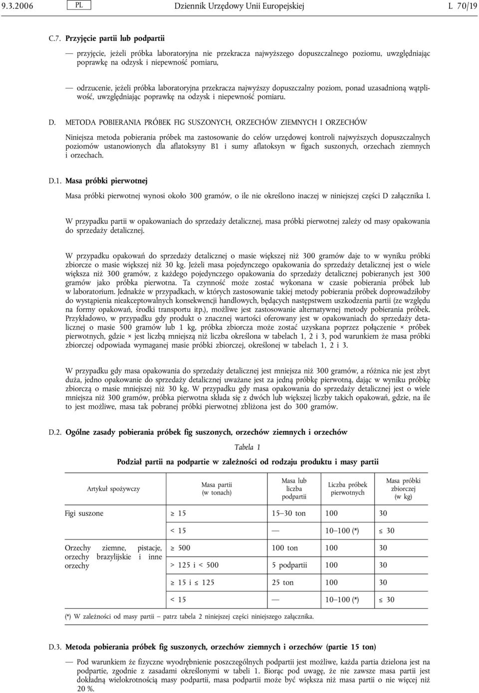 Przyjęcie partii lub podpartii przyjęcie, jeżeli próbka laboratoryjna nie przekracza najwyższego dopuszczalnego poziomu, uwzględniając poprawkę na odzysk i niepewność pomiaru, odrzucenie, jeżeli