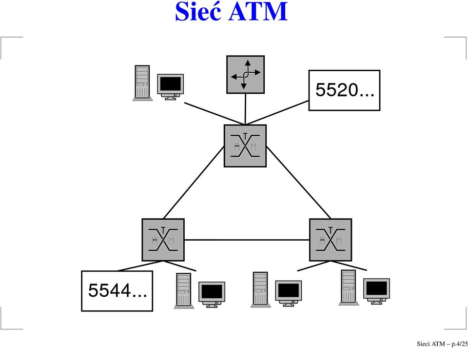 p.4/25