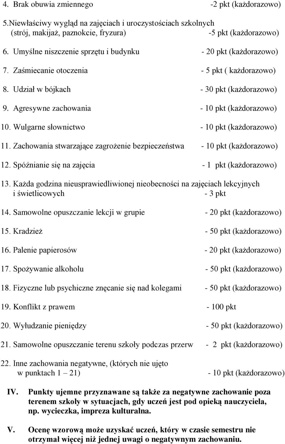 Agresywne zachowania - 10 pkt (każdorazowo) 10. Wulgarne słownictwo - 10 pkt (każdorazowo) 11. Zachowania stwarzające zagrożenie bezpieczeństwa - 10 pkt (każdorazowo) 12.