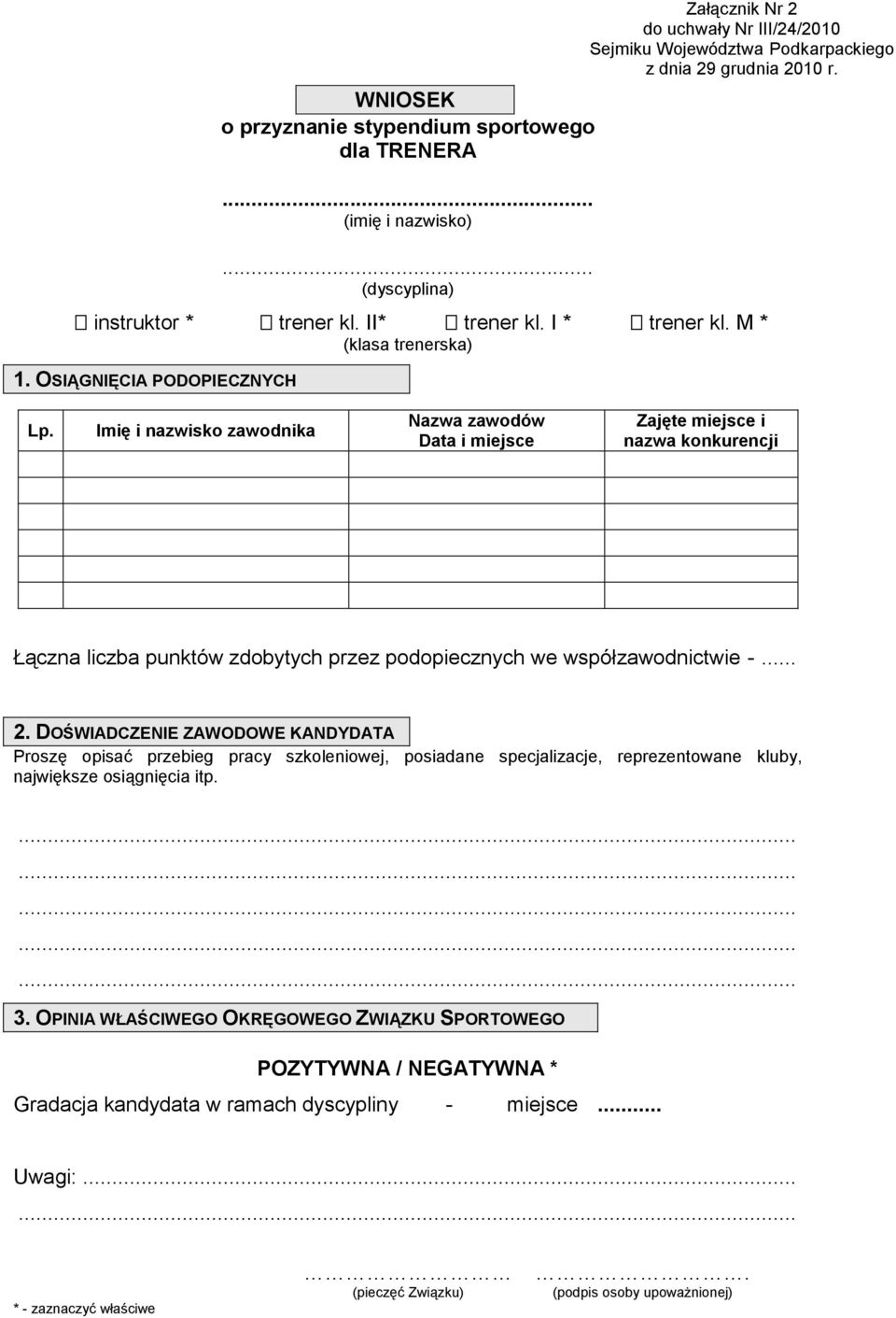 Imię i nazwisko zawodnika Nazwa zawodów Data i miejsce Zajęte miejsce i nazwa konkurencji Łączna liczba punktów zdobytych przez podopiecznych we współzawodnictwie -... 2.