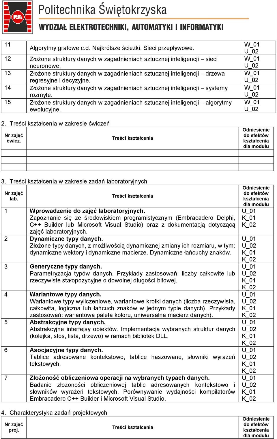 15 Złożone struktury danych w zagadnieniach sztucznej inteligencji algorytmy ewolucyjne. 2. w zakresie ćwiczeń Nr zajęć ćwicz. 3. w zakresie zadań laboratoryjnych Nr zajęć lab.