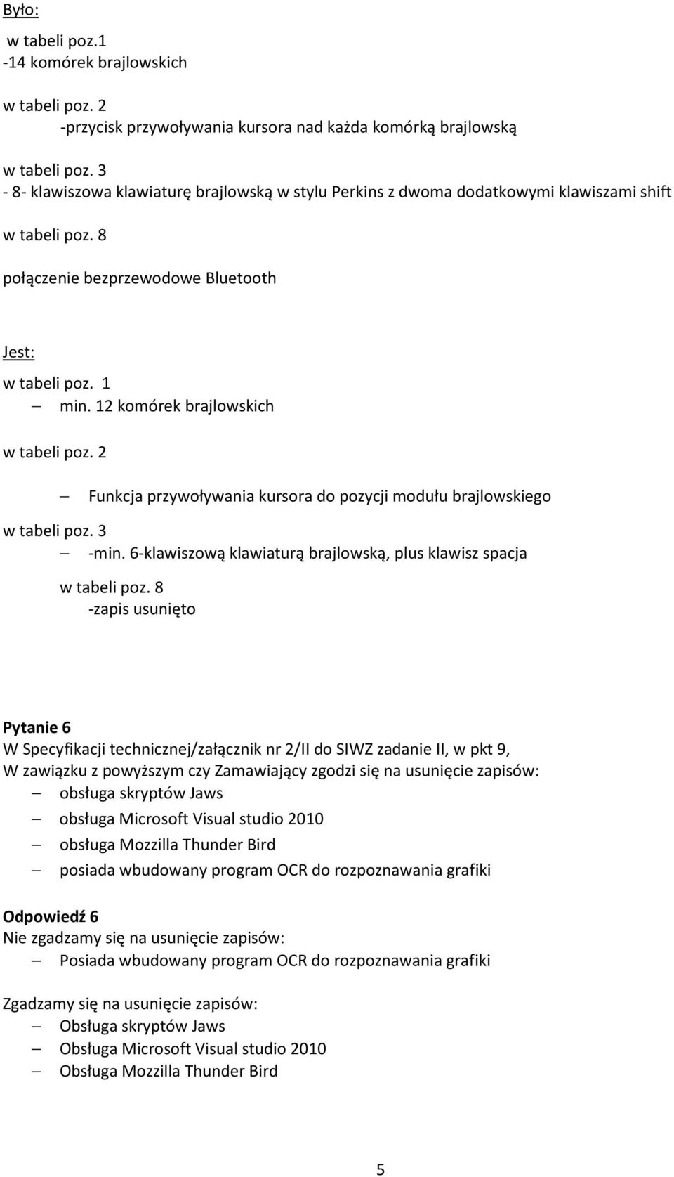 12 komórek brajlowskich Funkcja przywoływania kursora do pozycji modułu brajlowskiego w tabeli poz. 3 -min. 6-klawiszową klawiaturą brajlowską, plus klawisz spacja w tabeli poz.