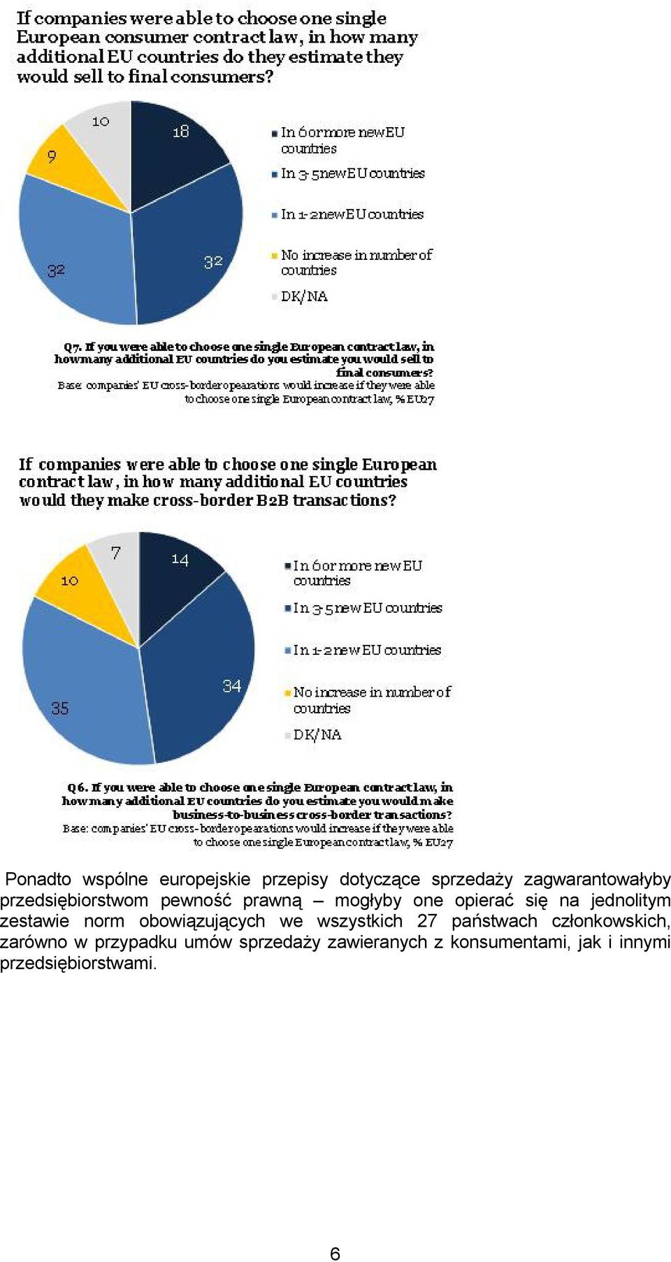 zestawie norm obowiązujących we wszystkich 27 państwach członkowskich, zarówno