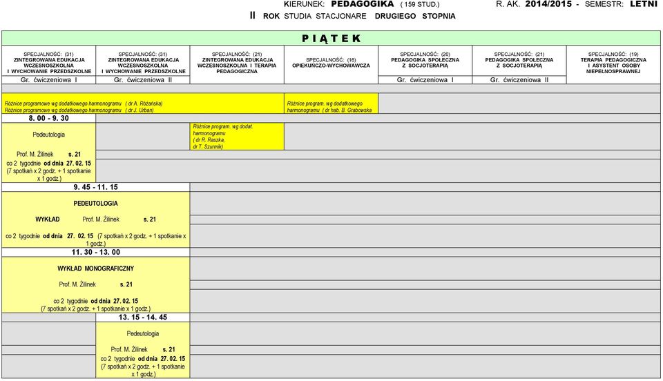 Różańska) Różnice programowe wg dodatkowego harmonogramu ( dr J. Urban) 8. 00-9. 30 Prof. M. Żilinek s. 21 co 2 tygodnie od dnia 27. 02. 15 9. 45-11. 15 PEDEUTOLOGIA WYKŁAD Prof. M. Żilinek s. 21 co 2 tygodnie od dnia 27. 02. 15 x 1 godz.