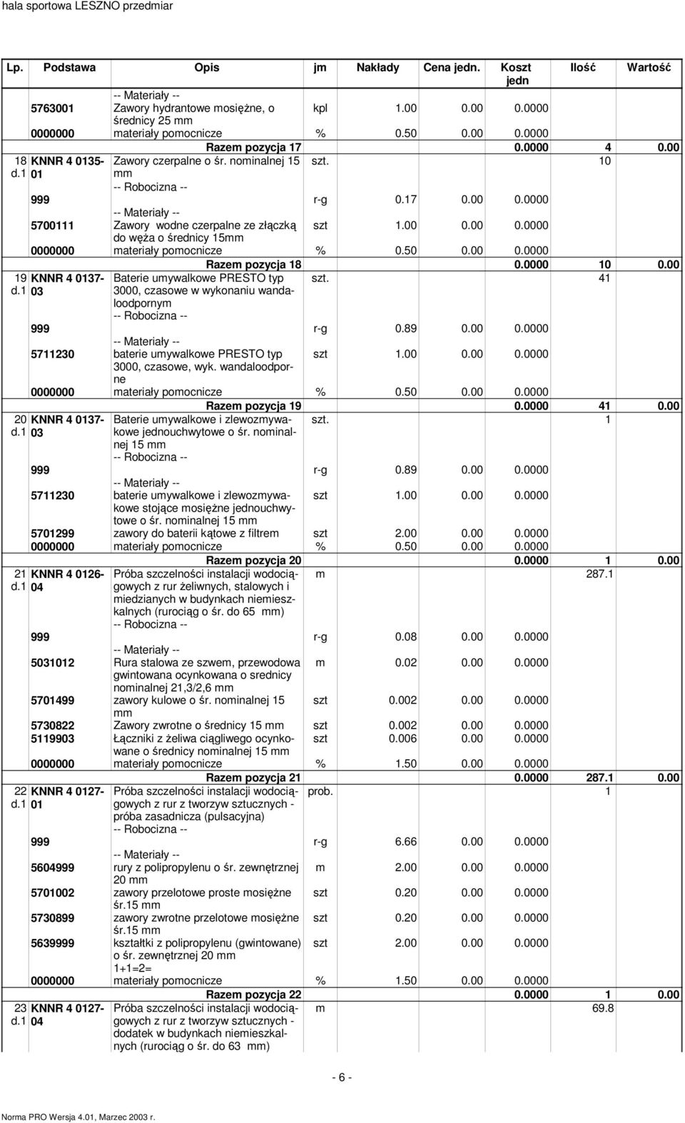 1 03 Raze pozycja 18 0.0000 10 0.00 41 Baterie uywalkowe PRESTO typ 3000, czasowe w wykonaniu wandaloodporny 999 r-g 0.89 0.00 0.0000 5711230 baterie uywalkowe PRESTO typ 3000, czasowe, wyk.