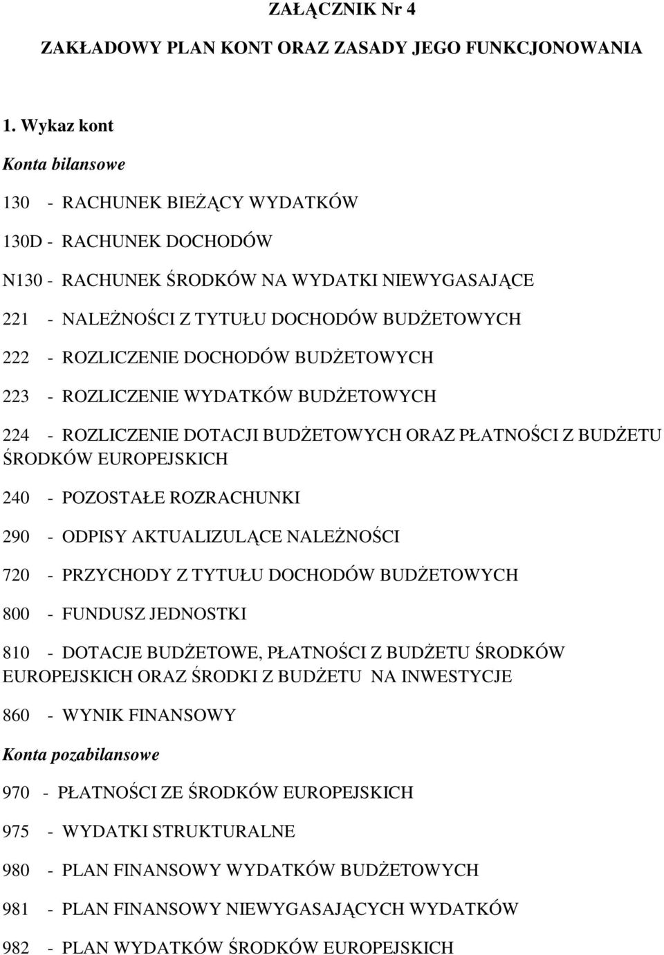 DOCHODÓW BUDśETOWYCH 223 - ROZLICZENIE WYDATKÓW BUDśETOWYCH 224 - ROZLICZENIE DOTACJI BUDśETOWYCH ORAZ PŁATNOŚCI Z BUDśETU ŚRODKÓW EUROPEJSKICH 240 - POZOSTAŁE ROZRACHUNKI 290 - ODPISY AKTUALIZULĄCE