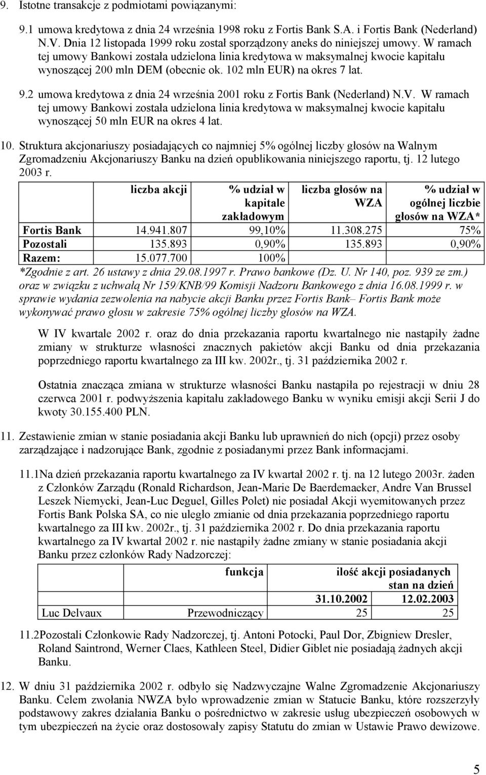 102 mln EUR) na okres 7 lat. 9.2 umowa kredytowa z dnia 24 września 2001 roku z Fortis Bank (Nederland) N.V.