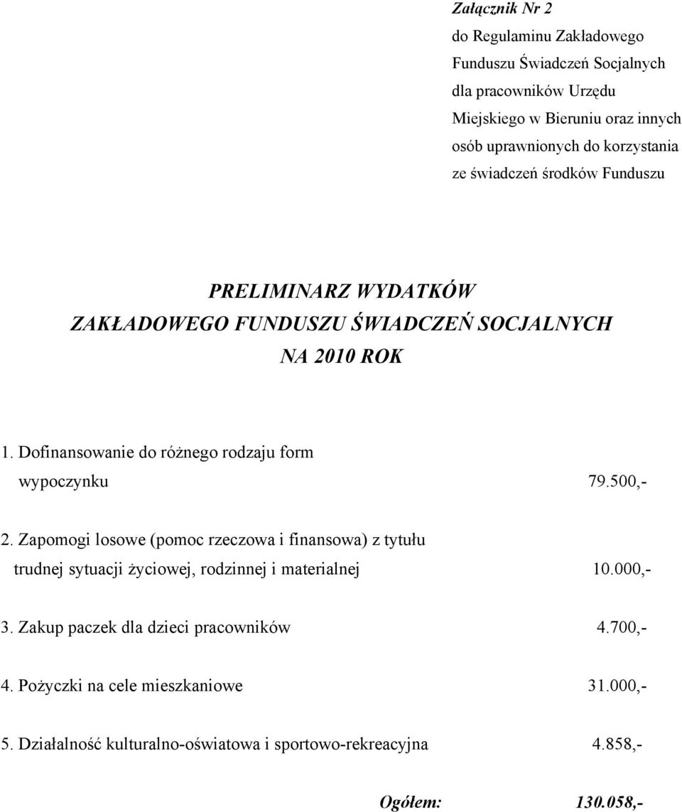 Dofinansowanie do różnego rodzaju form wypoczynku 79.500,- 2.