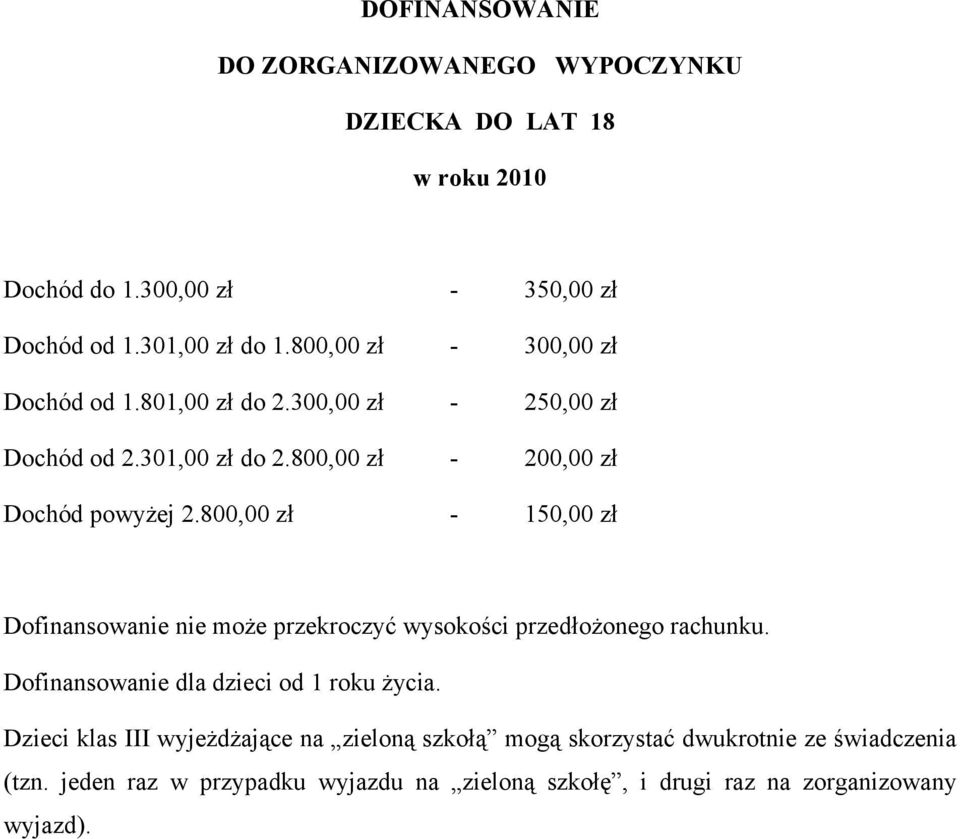 800,00 zł - 150,00 zł Dofinansowanie nie może przekroczyć wysokości przedłożonego rachunku. Dofinansowanie dla dzieci od 1 roku życia.