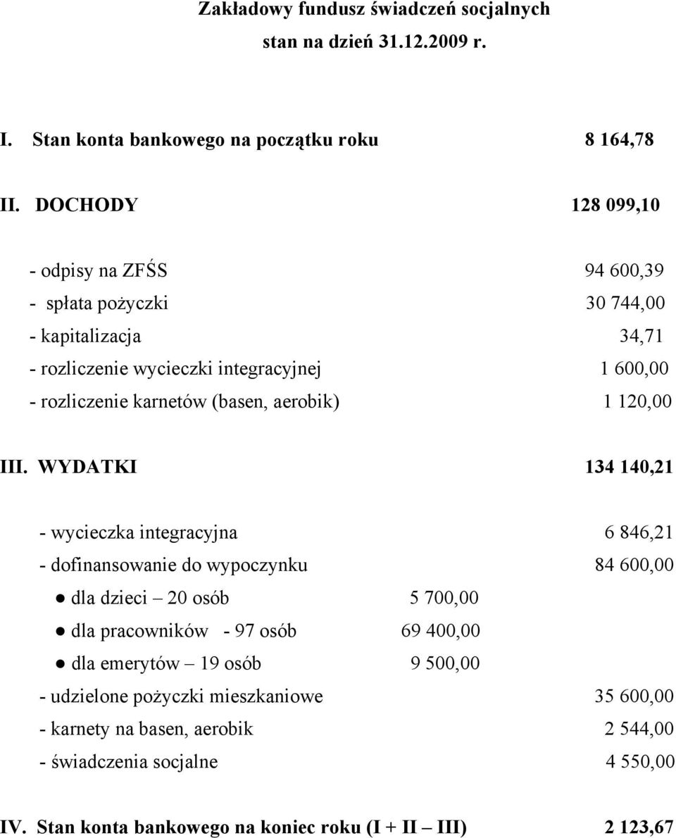 (basen, aerobik) 1 120,00 III.