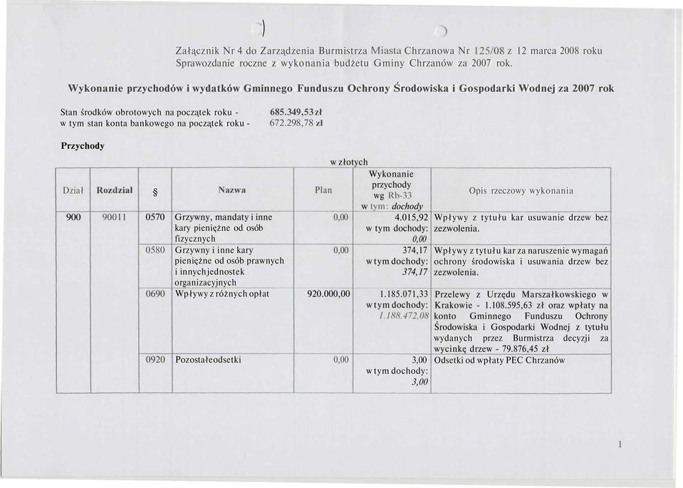 349,53 zł 672.