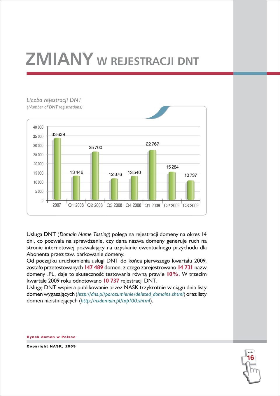 stronie internetowej pozwalający na uzyskanie ewentualnego przychodu dla Abonenta przez tzw. parkowanie domeny.