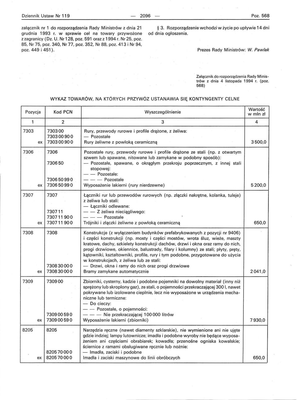 Pawlak Załącznik do rozporządzenia Rady Ministrów z dnia 4 listopada 1994 r. (poz.