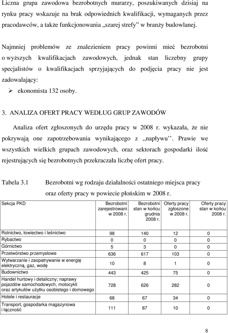 Najmniej problemów ze znalezieniem pracy powinni mieć bezrobotni o wyŝszych kwalifikacjach zawodowych, jednak stan liczebny grupy specjalistów o kwalifikacjach sprzyjających do podjęcia pracy nie