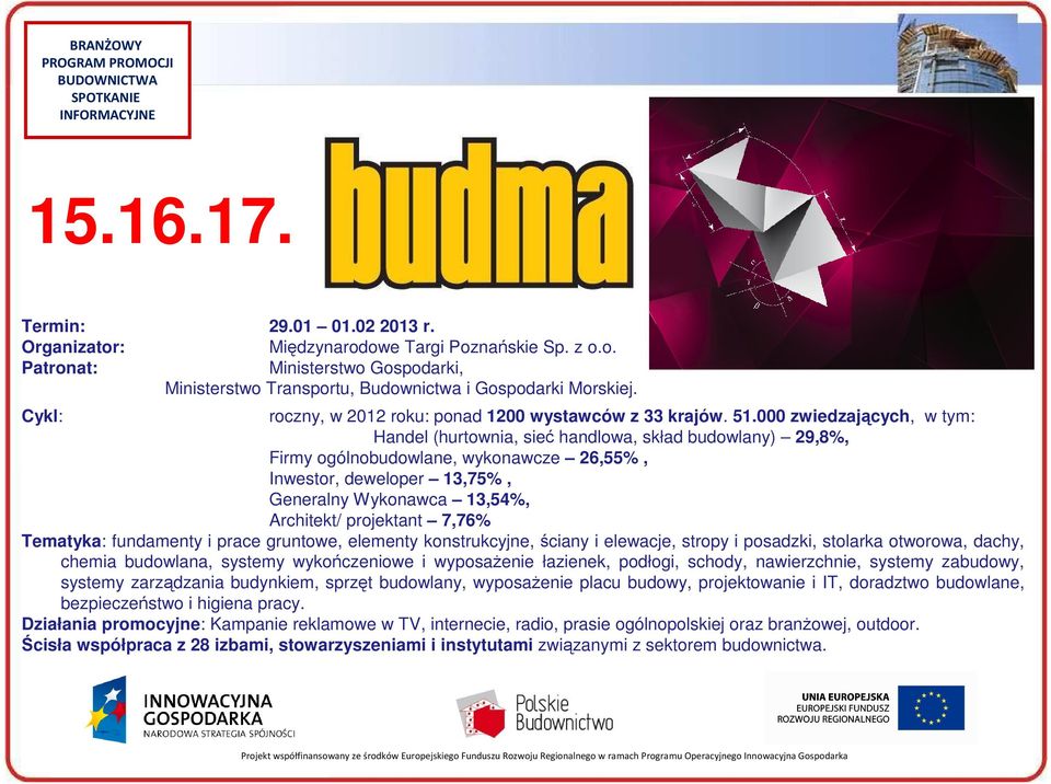 000 zwiedzających, w tym: Handel (hurtownia, sieć handlowa, skład budowlany) 29,8%, Firmy ogólnobudowlane, wykonawcze 26,55%, Inwestor, deweloper 13,75%, Generalny Wykonawca 13,54%, Architekt/