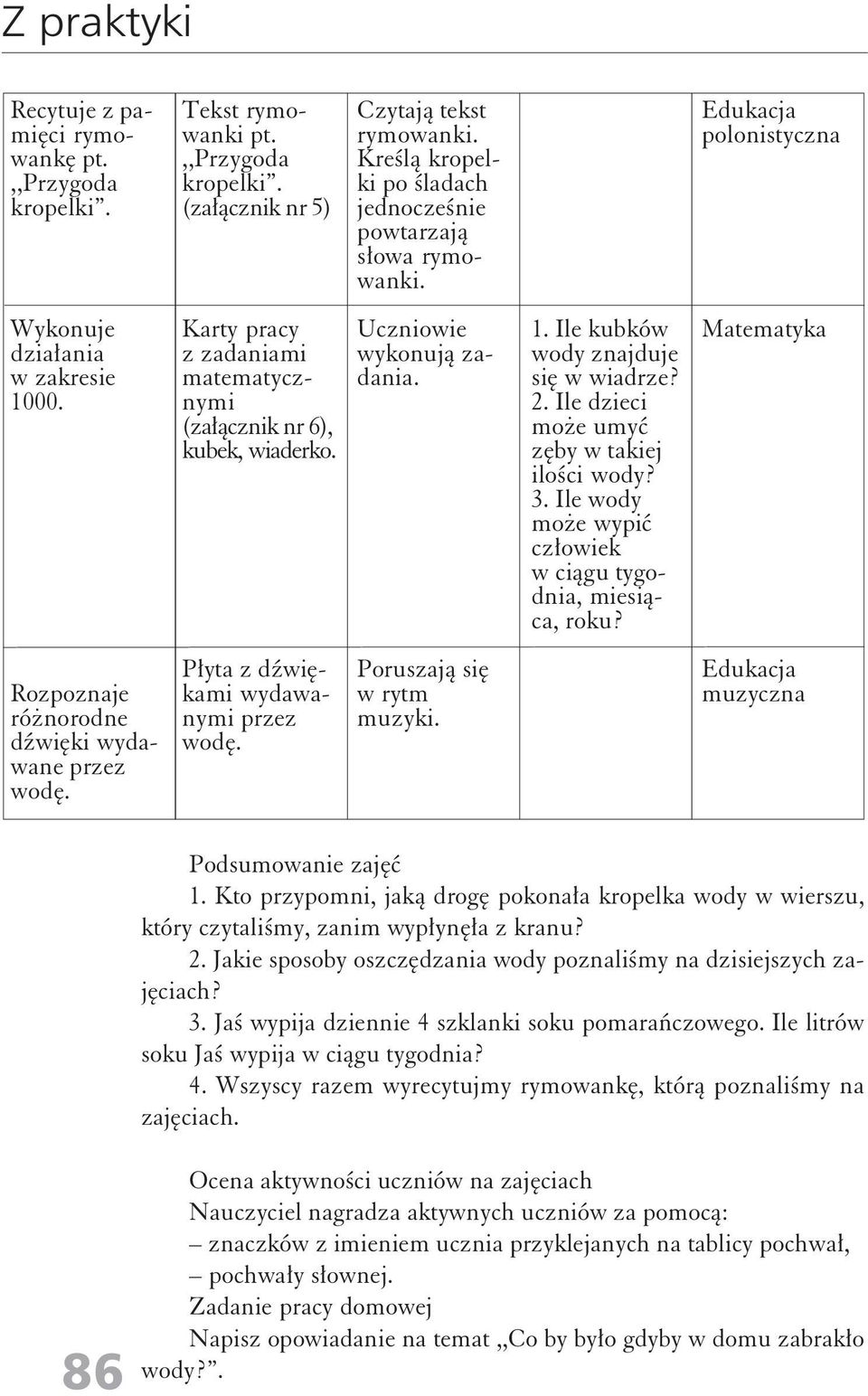 Uczniowie wykonują zadania. 1. Ile kubków wody znajduje się w wiadrze? 2. Ile dzieci może umyć zęby w takiej ilości wody? 3. Ile wody może wypić człowiek w ciągu tygodnia, miesiąca, roku?