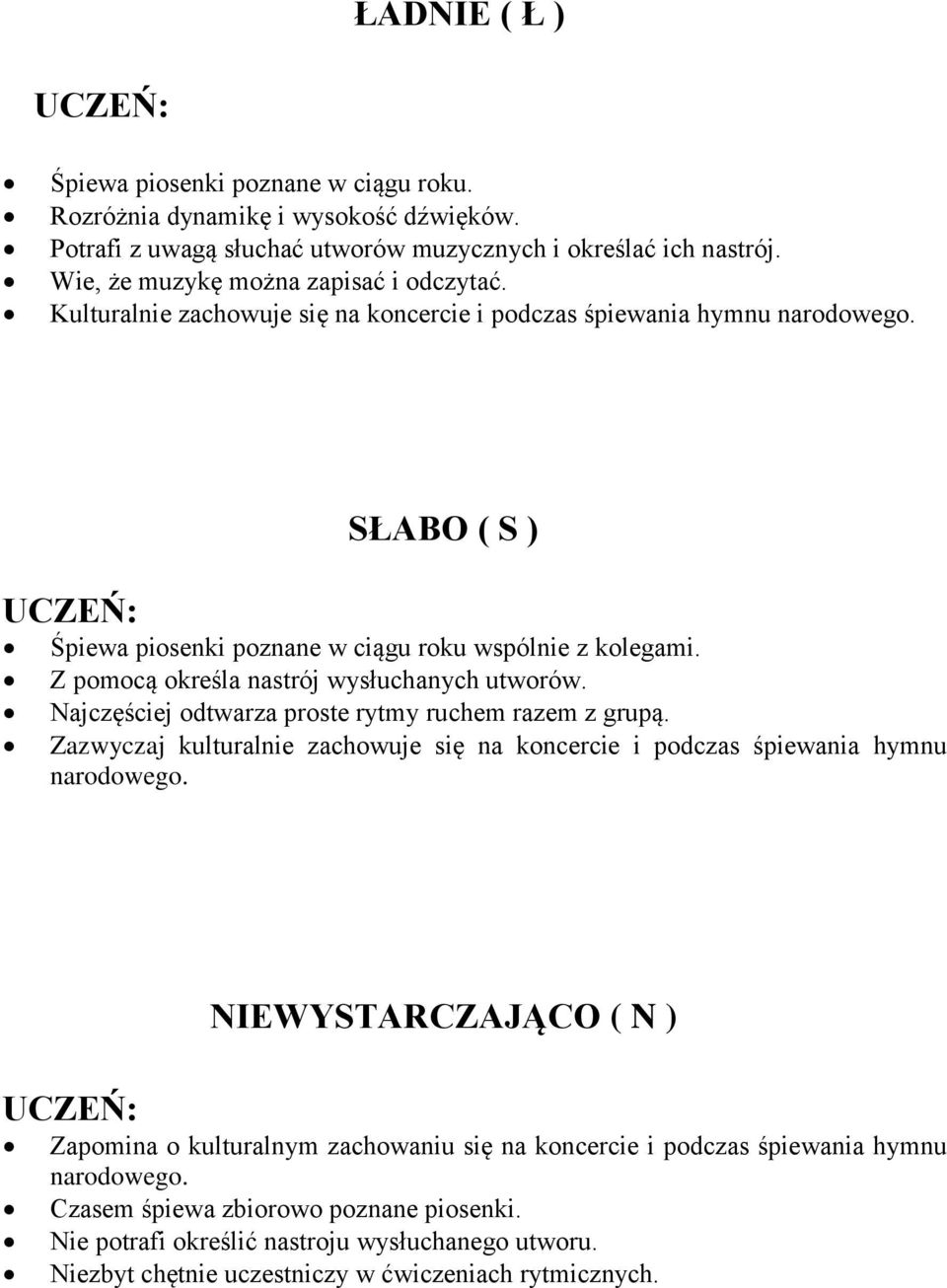 Najczęściej odtwarza proste rytmy ruchem razem z grupą. Zazwyczaj kulturalnie zachowuje się na koncercie i podczas śpiewania hymnu narodowego.