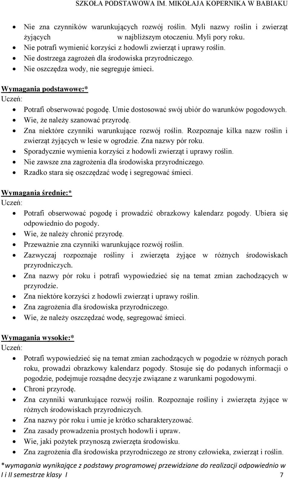 Wie, że należy szanować przyrodę. Zna niektóre czynniki warunkujące rozwój roślin. Rozpoznaje kilka nazw roślin i zwierząt żyjących w lesie w ogrodzie. Zna nazwy pór roku.