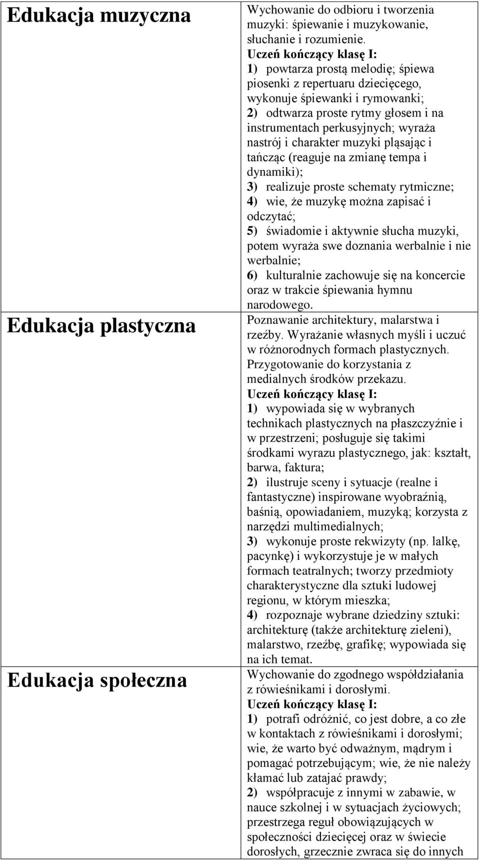 muzyki pląsając i tańcząc (reaguje na zmianę tempa i dynamiki); 3) realizuje proste schematy rytmiczne; 4) wie, że muzykę można zapisać i odczytać; 5) świadomie i aktywnie słucha muzyki, potem wyraża