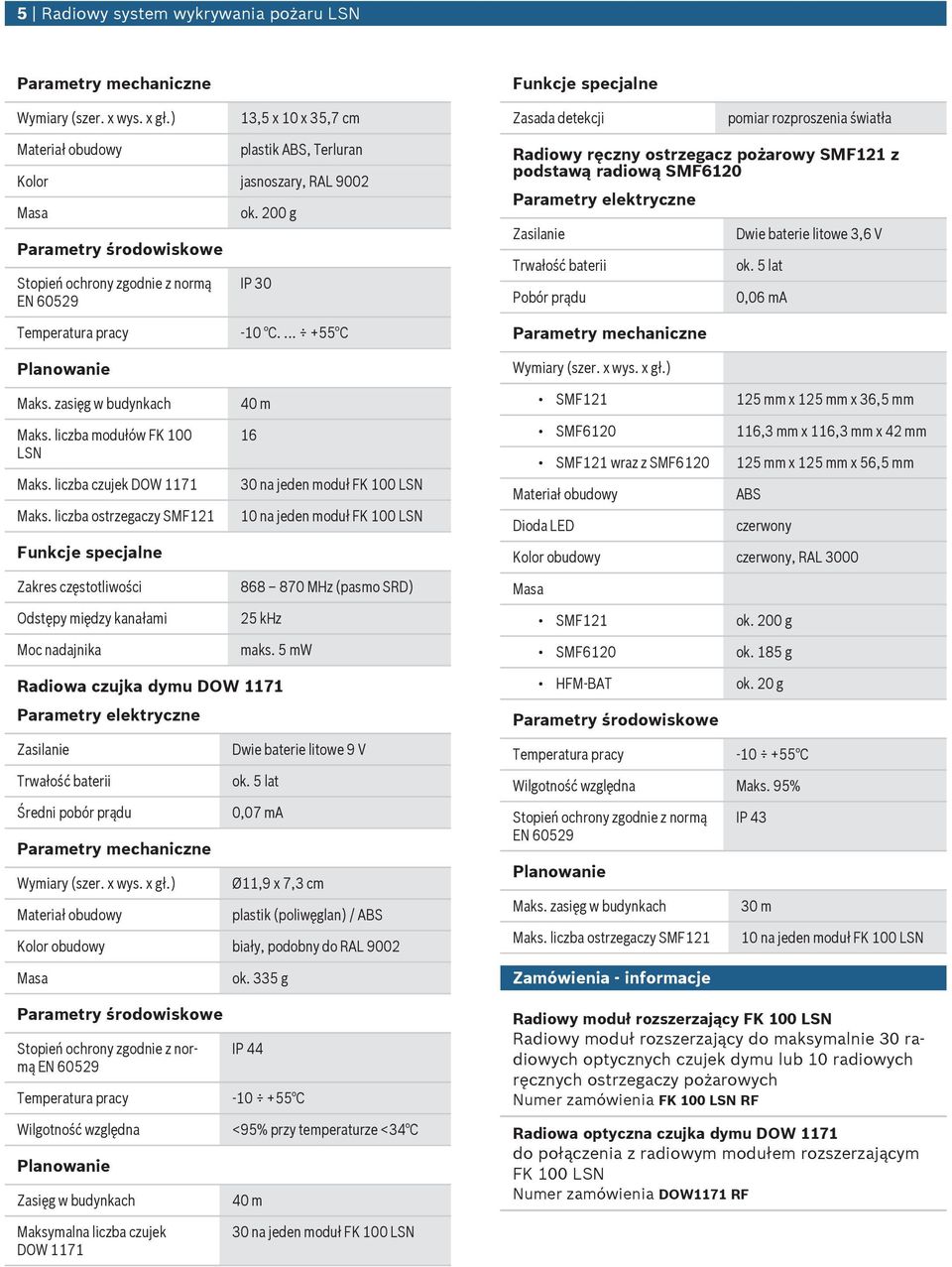 ok. 200 g IP 30 Radiowy ręczny ostrzegacz pożarowy SMF121 z podstawą radiową SMF6120 Parametry elektryczne Zasilanie Trwałość baterii Pobór prąd Dwie baterie litowe 3,6 V ok.