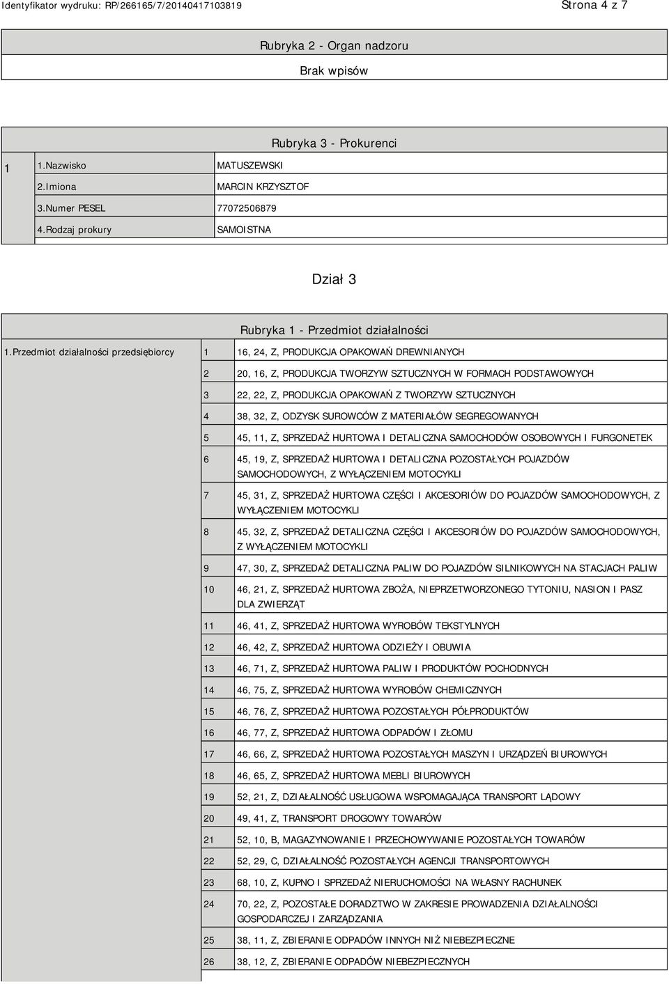 Przedmiot działalności przedsiębiorcy 1 16, 24, Z, PRODUKCJA OPAKOWAŃ DREWNIANYCH 2 20, 16, Z, PRODUKCJA TWORZYW SZTUCZNYCH W FORMACH PODSTAWOWYCH 3 22, 22, Z, PRODUKCJA OPAKOWAŃ Z TWORZYW SZTUCZNYCH