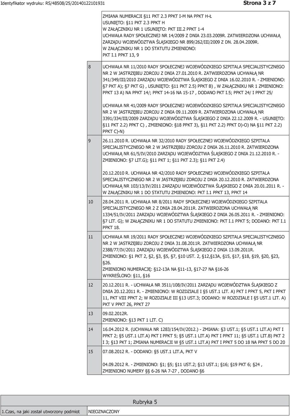 1 PPKT 13, 9 8 UCHWAŁA NR 11/2010 RADY SPOŁECZNEJ WOJEWÓDZKIEGO SZPITALA SPECJALISTYCZNEGO NR 2 W JASTRZĘBIU ZDROJU Z DNIA 27.01.2010 R. ZATWIERDZONA UCHWAŁĄ NR 341/349/III/2010 ZARZĄDU WOJEWÓDZTWA ŚLĄSKIEGO Z DNIA 16.